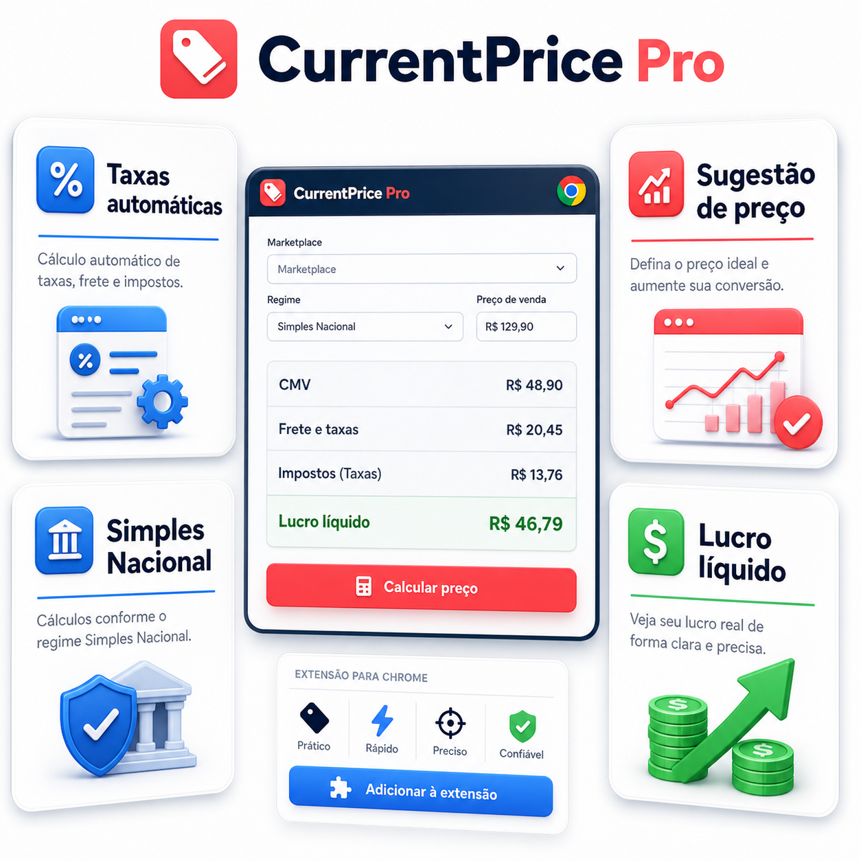 CurrentPrice Pro com recursos de taxas automáticas, sugestão de preço e lucro líquido